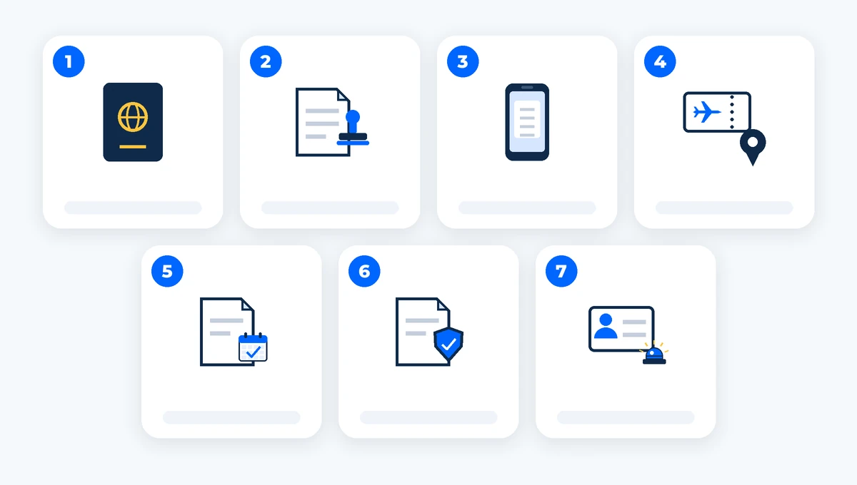 ไอคอนเอกสาร 7 อย่างพร้อมหมายเลขในเช็กลิสต์ ภาพสร้างด้วย AI