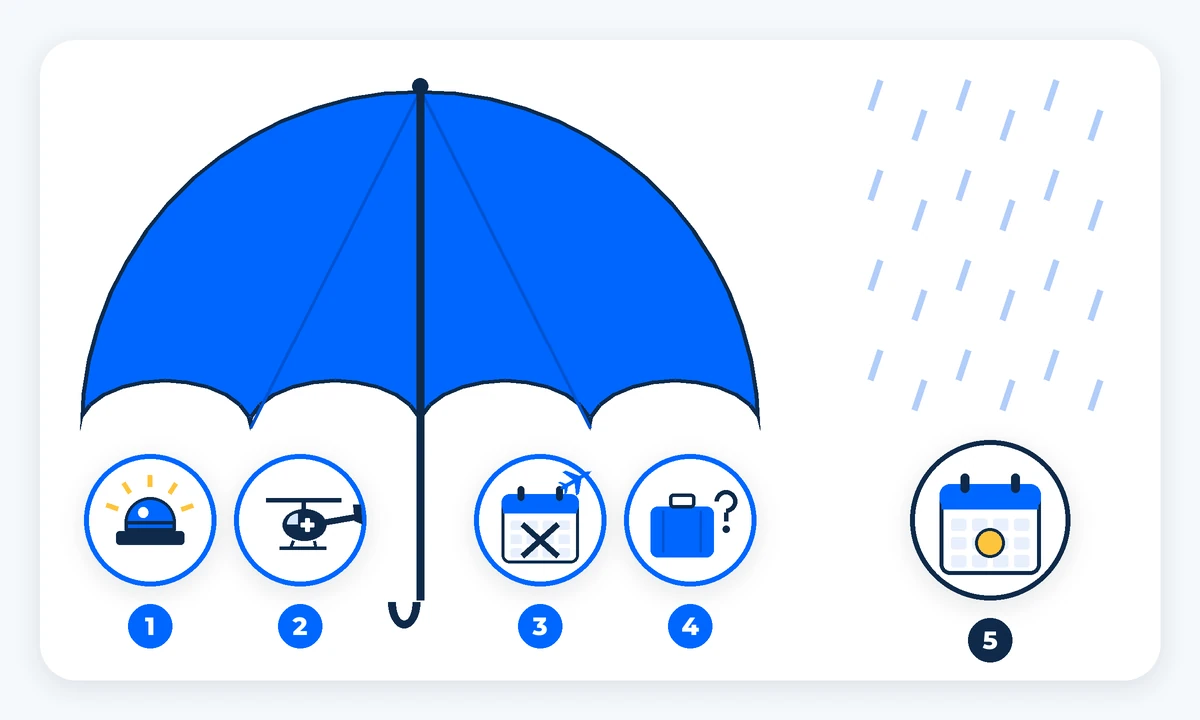 Icons under an umbrella next to a booked-procedure calendar outside it. AI-generated image.